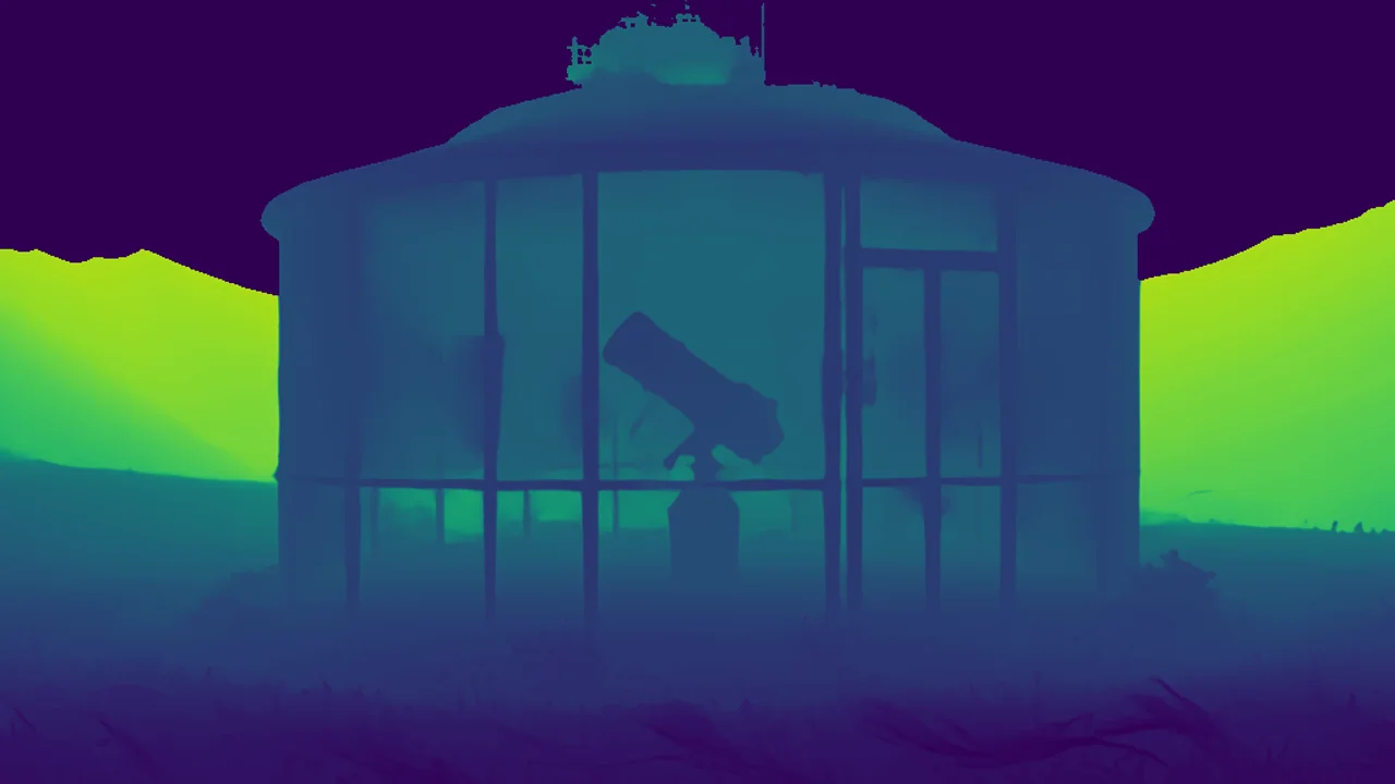 Estimated scene depth